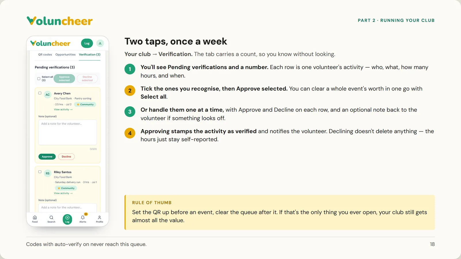 Slide 18 of 21: Two taps, once a week